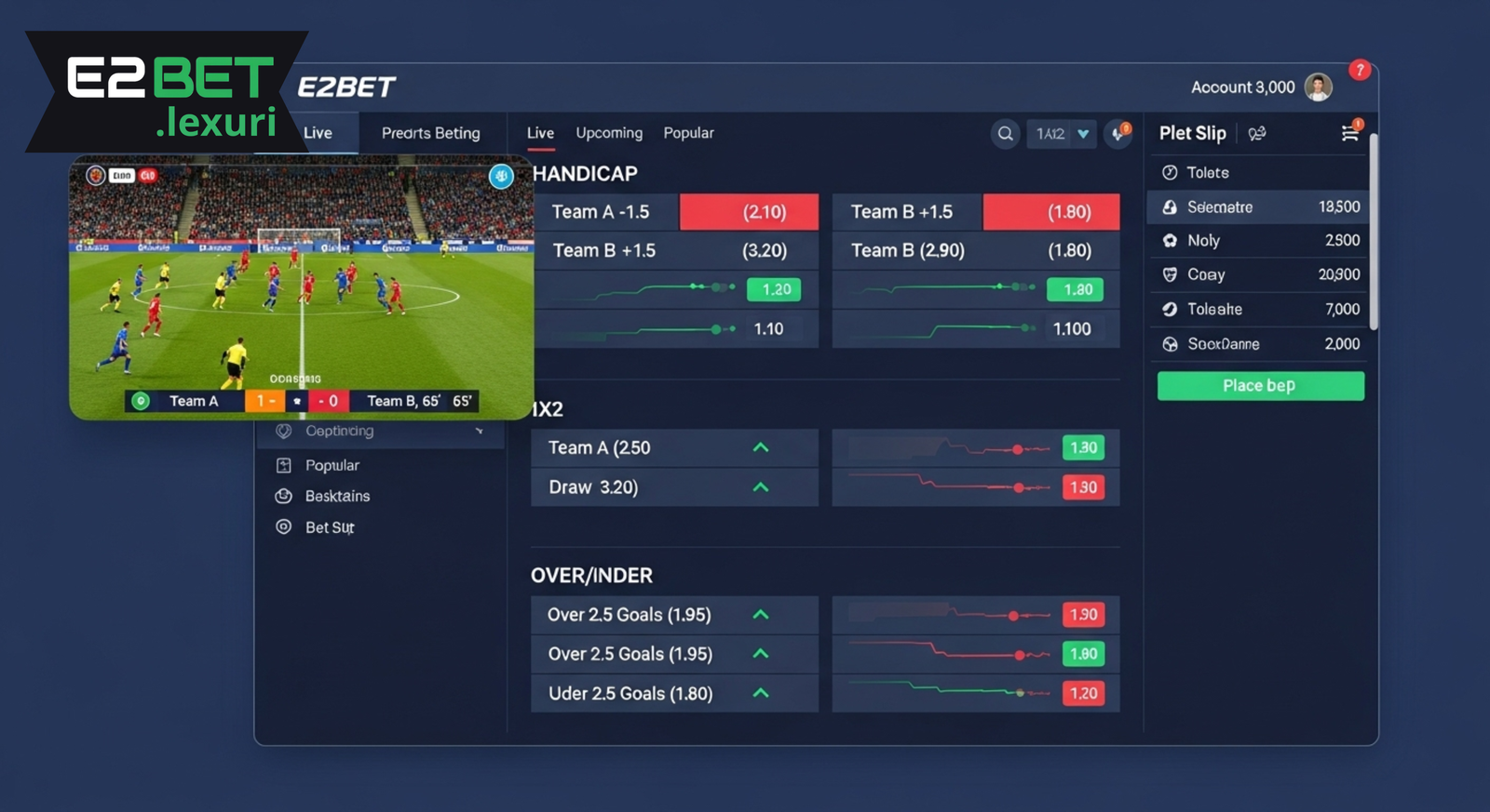 Các loại kèo dự đoán thể thao phổ biến tại nhà cái E2BET